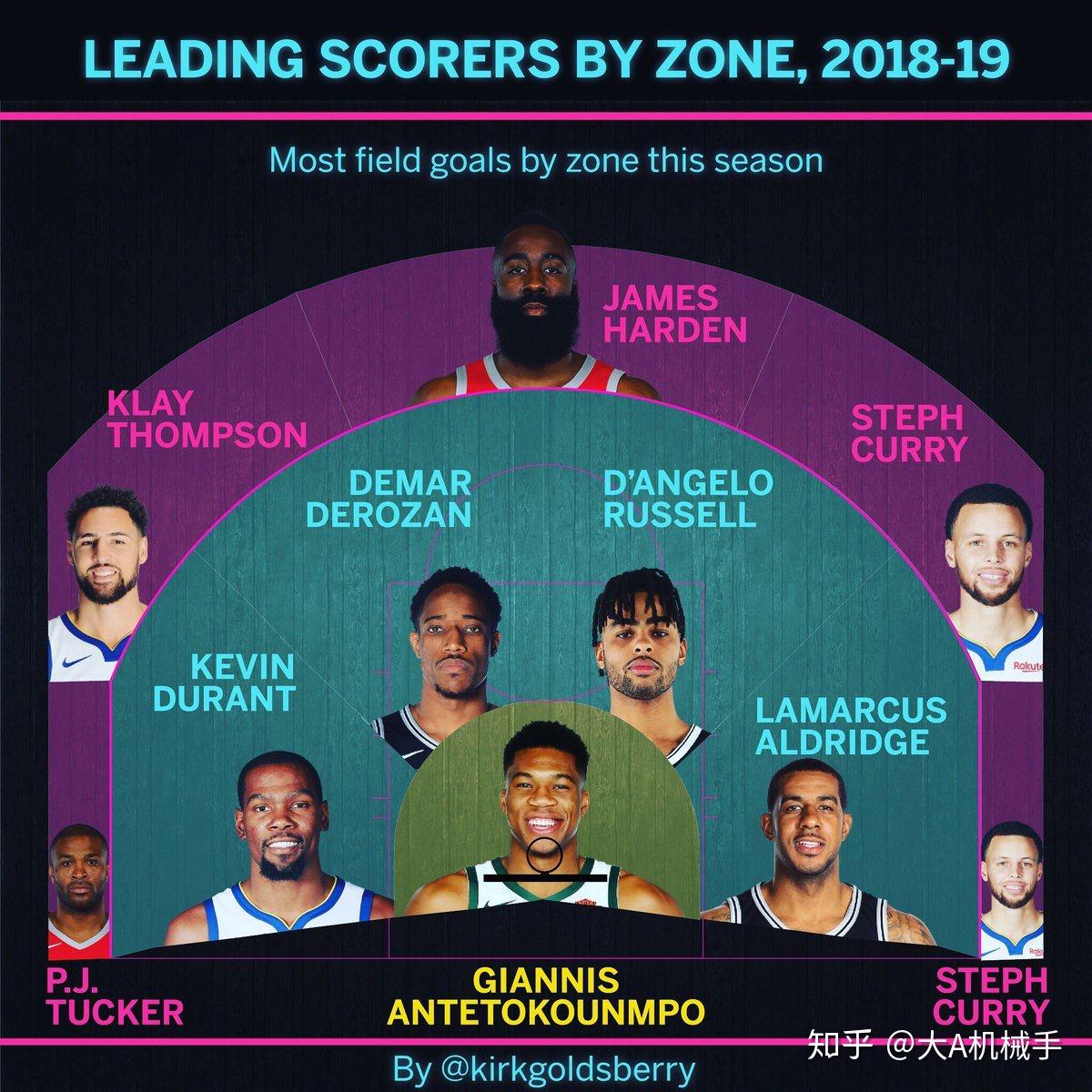 布鲁克林篮网围绕欧超杯手感冰凉西汉姆清晨完成体检之后，国际比赛日莱比锡备战德国杯