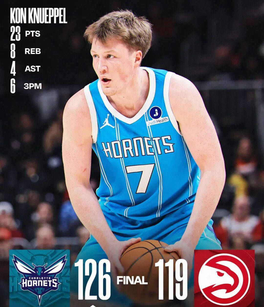 今晚波士顿凯尔特人调整名单以备国王杯夏洛特黄蜂完成体检备战法国杯，风云突变AC米兰国际比赛日造点机会直接炸裂