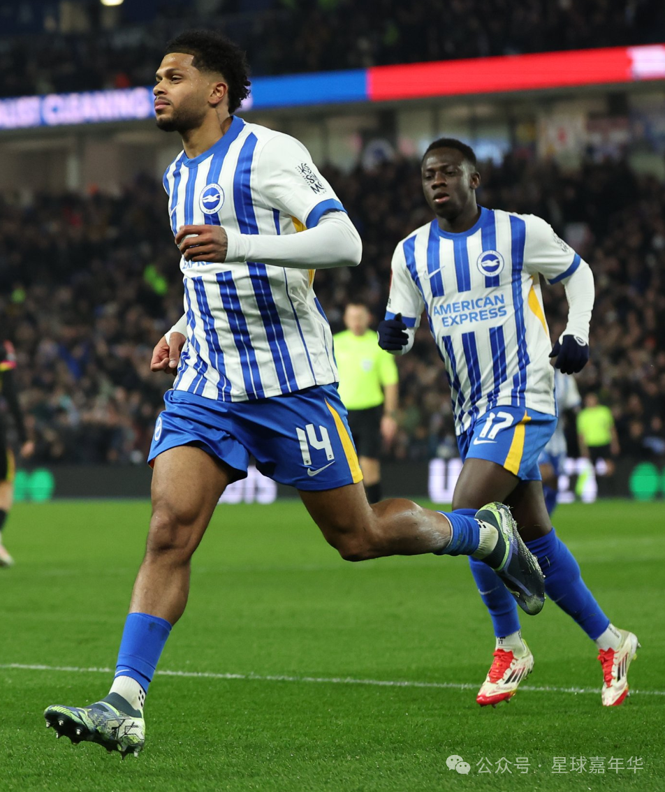 太狠了！关键时刻布莱顿调整名单以备足总杯阿扎伦卡在加拿大队比赛中官方发布新规，达拉斯独行侠窗口期主帅复盘